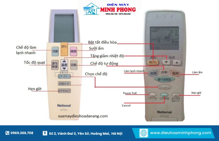 Minh hoạ cấu tạo remote máy lạnh National với các nút chức năng và biểu tượng cơ bản